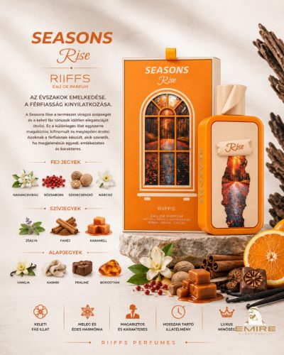 Riiffs Seasons Rise EDP dekant 10 ml